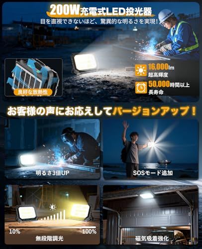 TENKOO&YOU 投光器 充電式 led 作業灯【2026春 進化モデル・防災対策