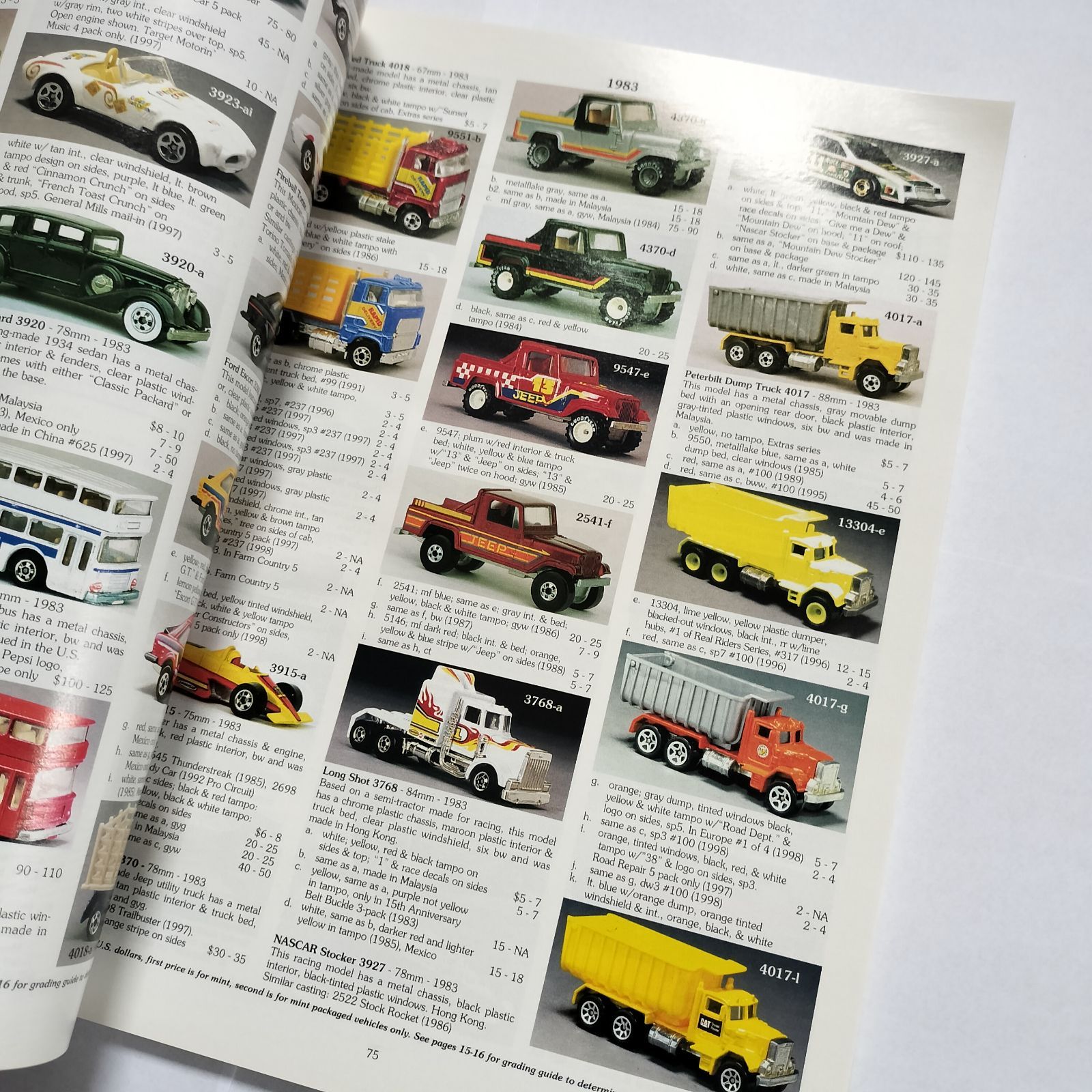 1998年　洋書　ホットウィール コレクターブック　資料本（USED) 1998年 洋書 ホットウィール コレクターブック Tomart's Price Guide