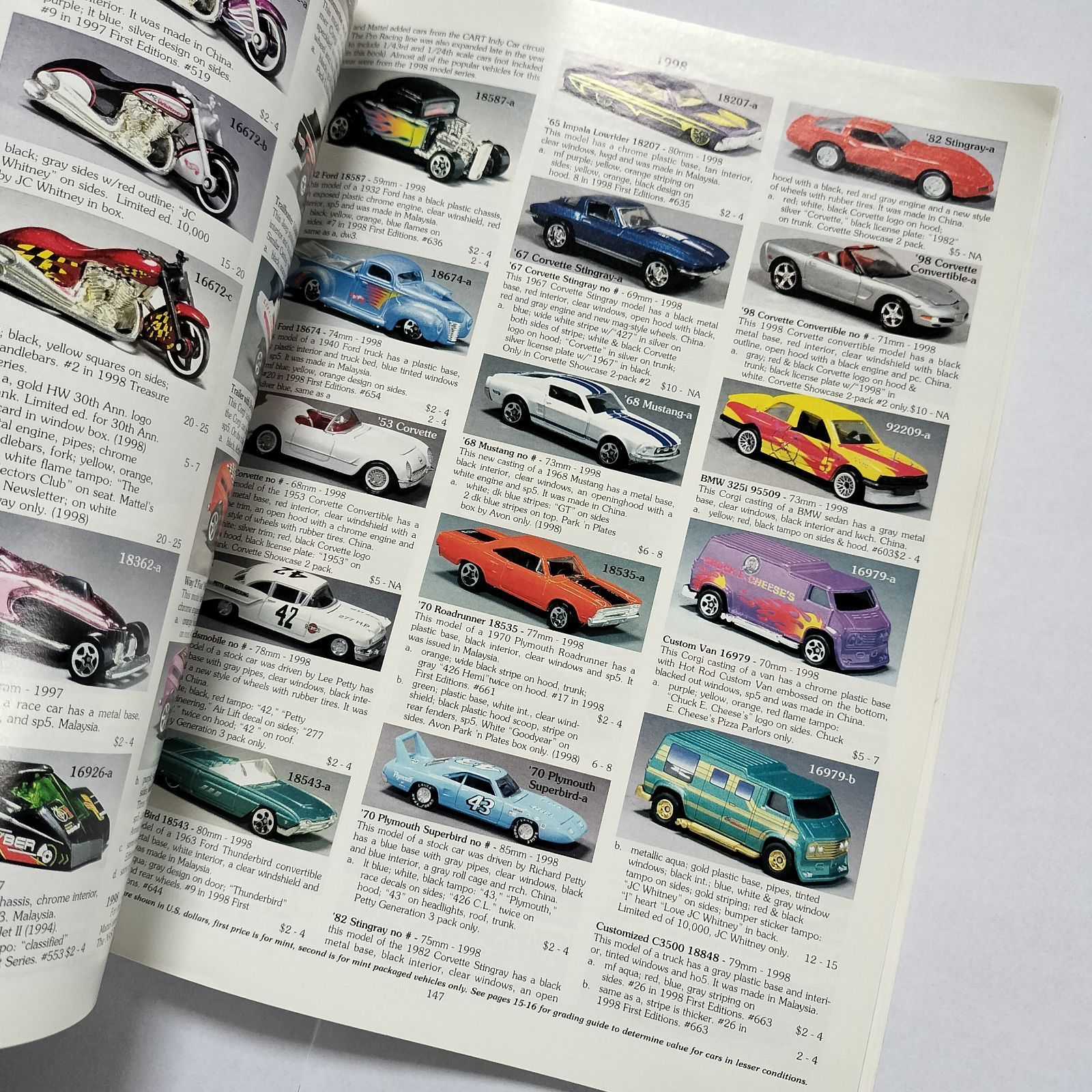 1998年　洋書　ホットウィール コレクターブック　資料本（USED) 1998年 洋書 ホットウィール コレクターブック Tomart's Price Guide