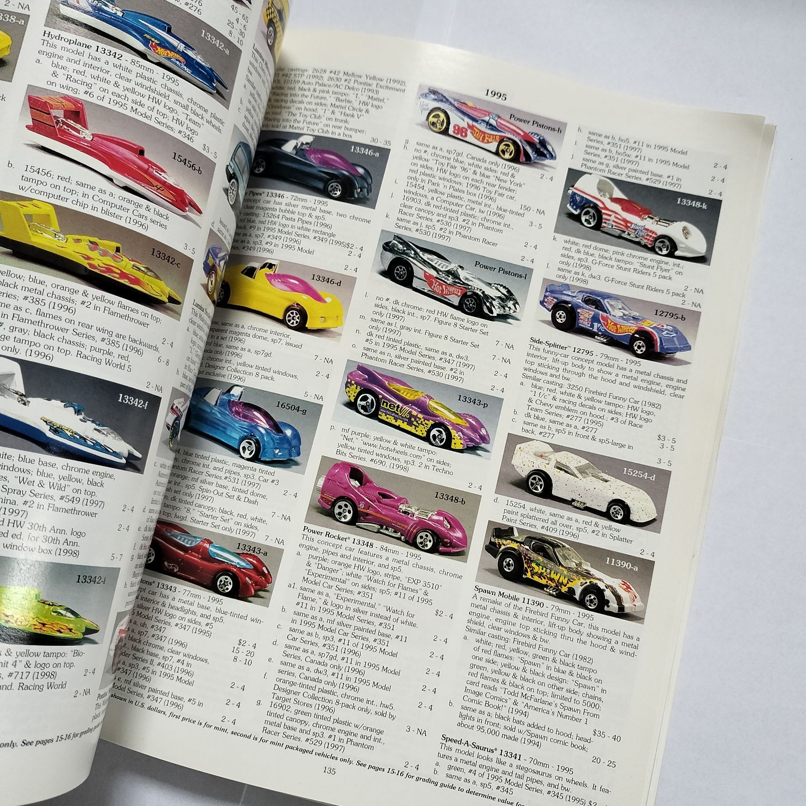 1998年　洋書　ホットウィール コレクターブック　資料本（USED) 1998年 洋書 ホットウィール コレクターブック Tomart's Price Guide