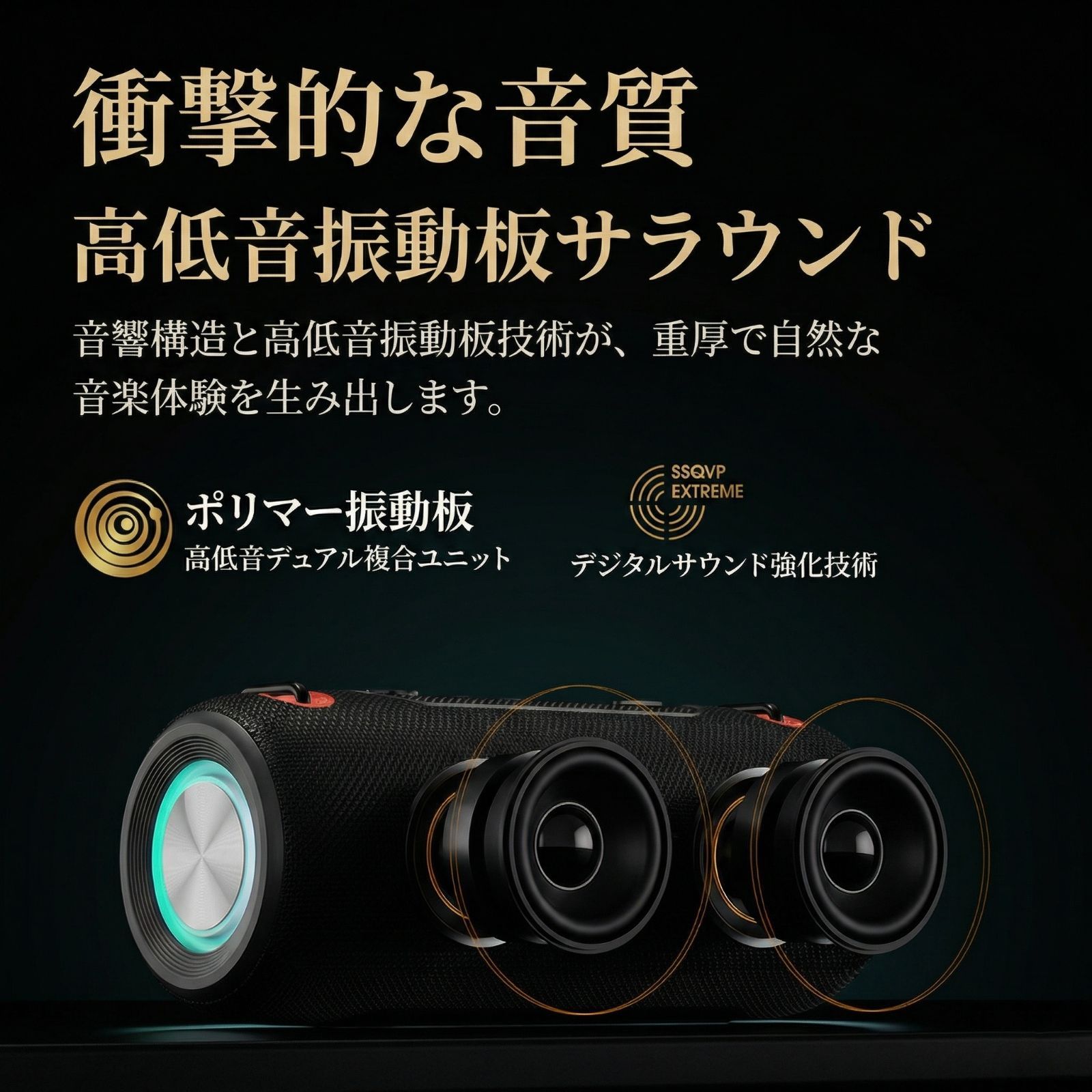 Bluetoothスピーカー 30W高出力 3Dサラウンド ワイヤレス IPX6防水 大 