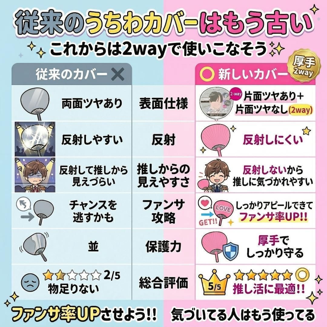 2枚セット】厚手 うちわカバー ケース ジャンボうちわ用 BTS 防弾少年