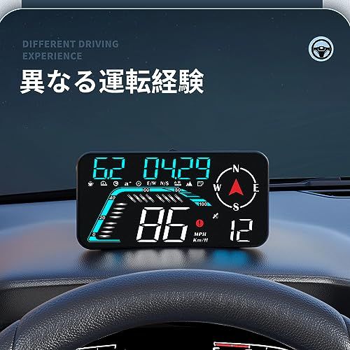 wiiyii車のヘッドアップディスプレイ，GPS速度計，表示速度と時間，車DXT wiiyii ヘッドアップディスプレイ GPS速度計