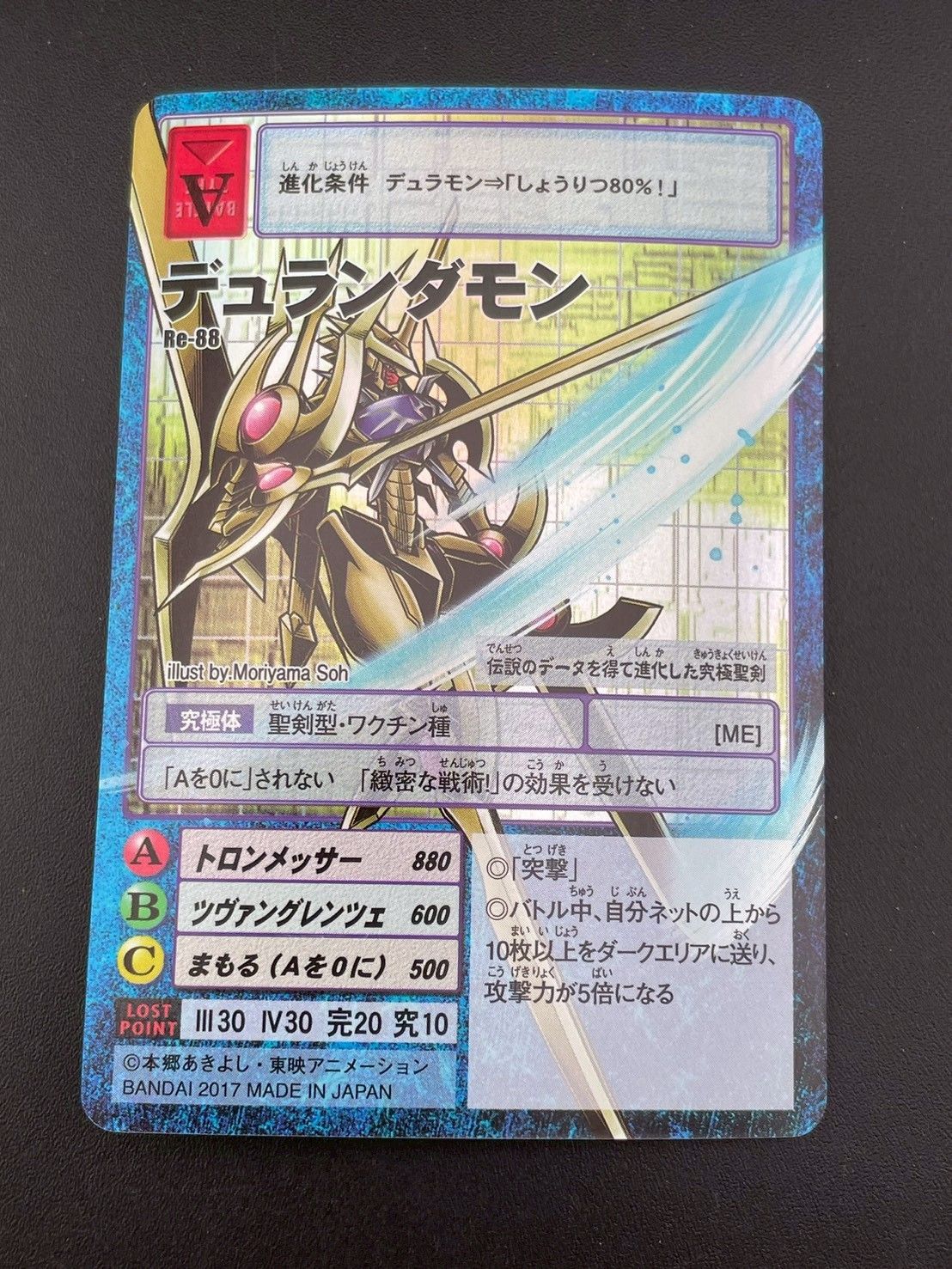 中古品】デュランダモン Re-88 20thアニバーサリーセット 2017 BANDAI