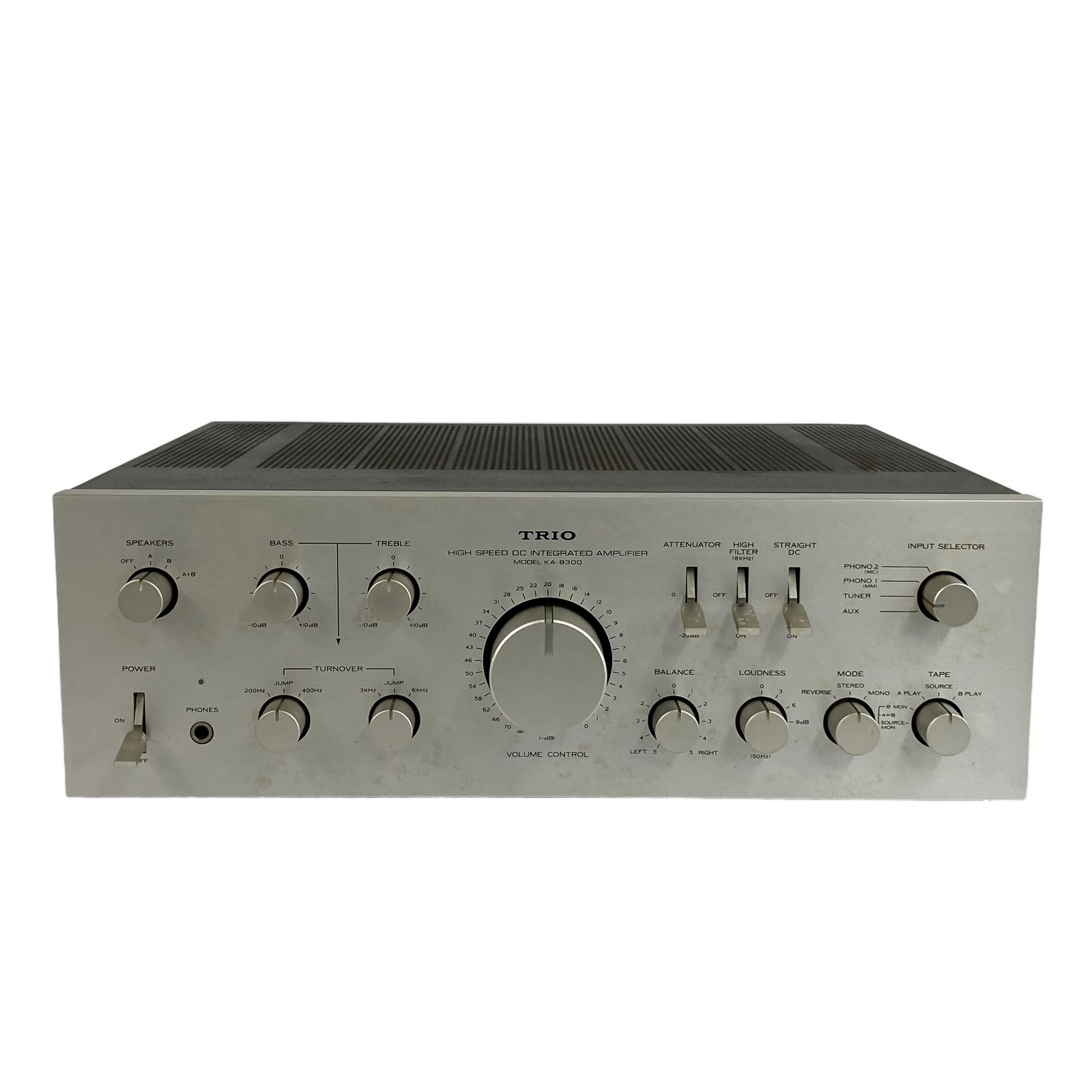 TRIO KA-8300 プリメインアンプ 音響機材 オーディオ 中古 Y11146492