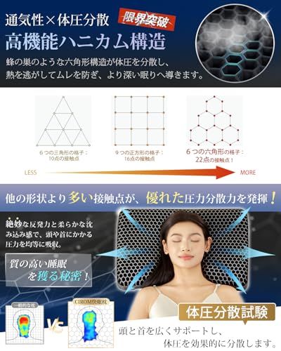 CIROM 枕 まくら 首が痛くならない 【高機能TPE×ハニカム構造 次世代の 