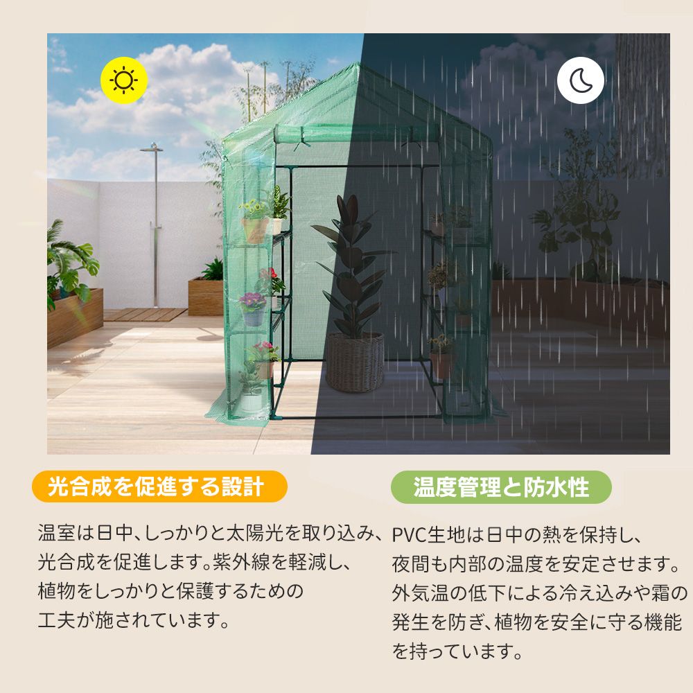 ビニール温室 大型 2枚カバー付き143*142*196CM 温室 左右2段 ベランダ