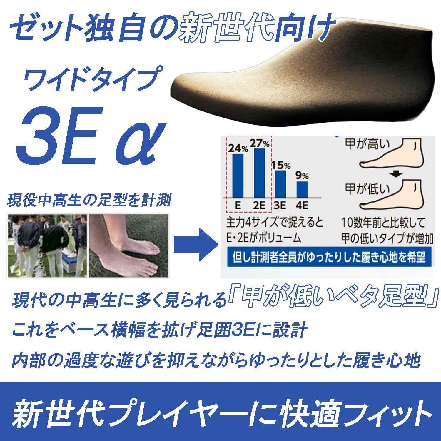 新着商品 ゼット(ZETT) 野球 シューズ 埋込みスパイク ネオステイタスWMB ホワイト×ホワイト(1111) 23.5 BSR2218WMB 新着商品 ゼット(ZETT) 野球 シューズ 埋込みスパイク ネオステイタスWMB ホワイト×ホワイト(1111) 23.5 BSR2218WMB