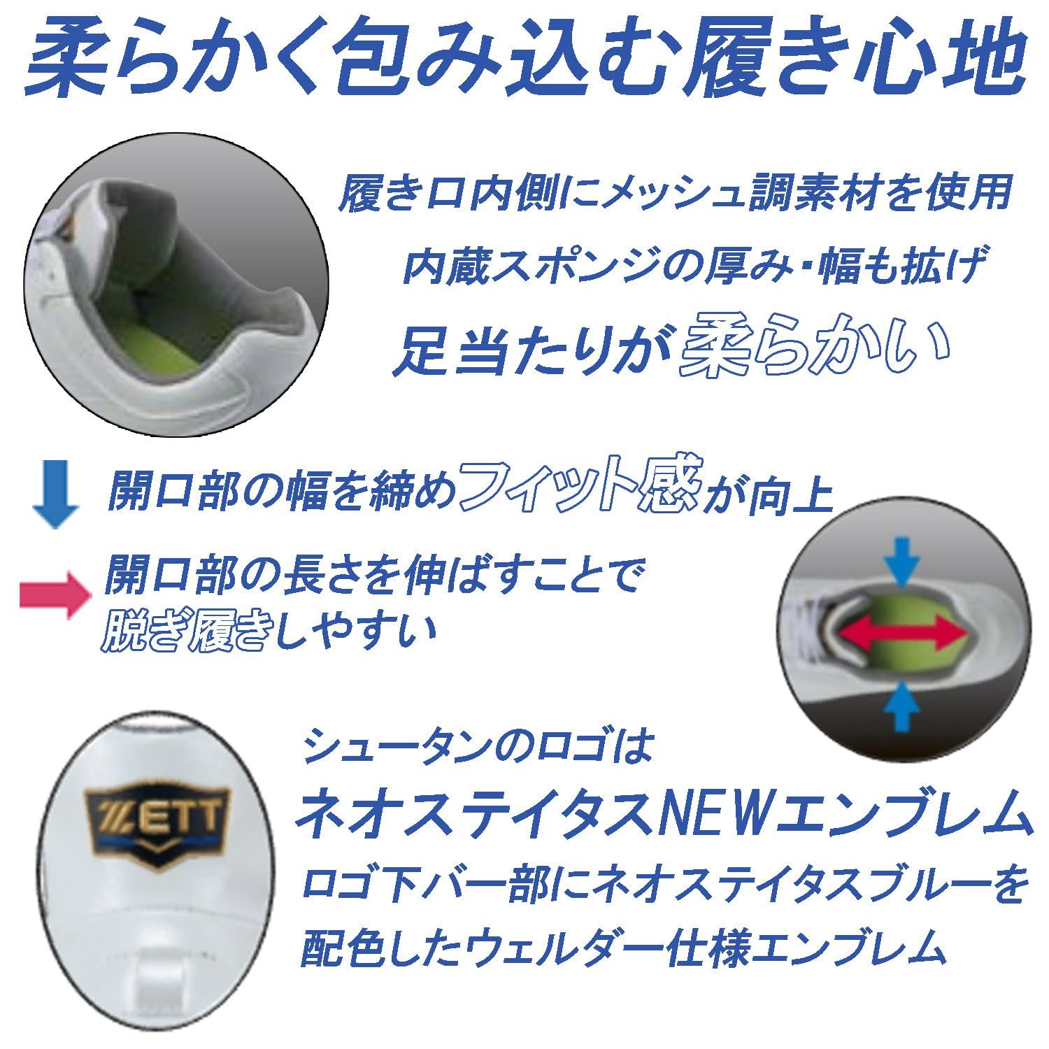 新着商品 ゼット(ZETT) 野球 シューズ 埋込みスパイク ネオステイタスWMB ホワイト×ホワイト(1111) 23.5 BSR2218WMB 新着商品 ゼット(ZETT) 野球 シューズ 埋込みスパイク ネオステイタスWMB ホワイト×ホワイト(1111) 23.5 BSR2218WMB