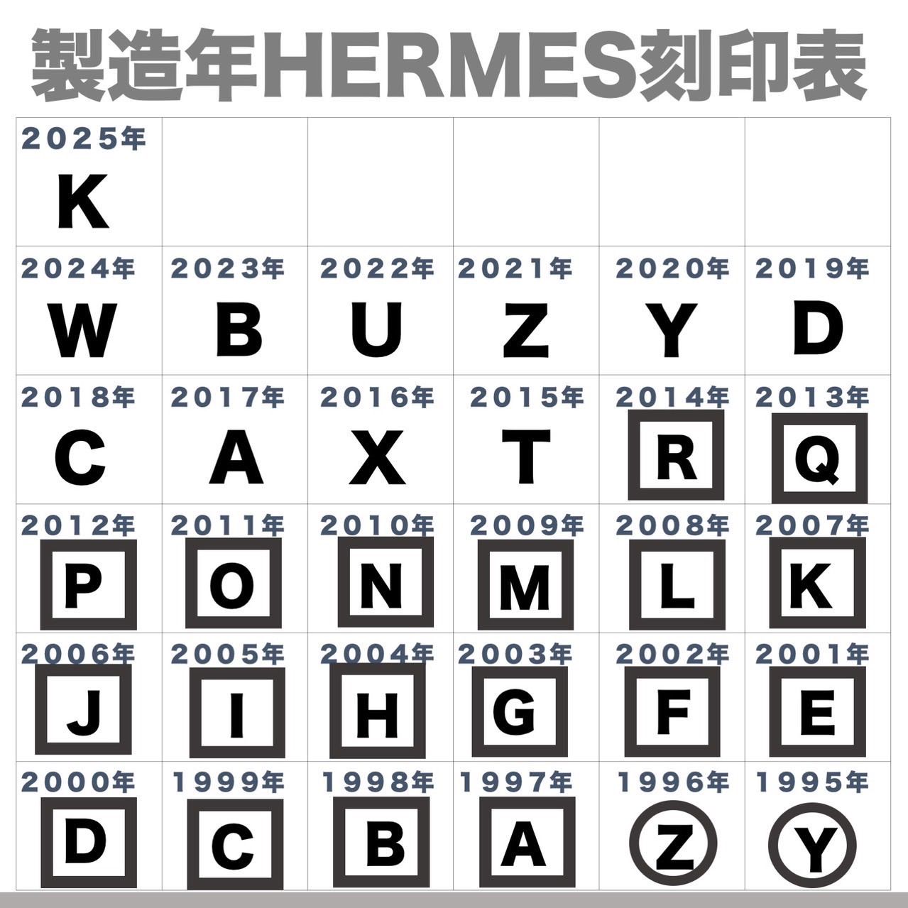HERMES・新品】B刻印 2023年製 保証有！鑑定書付！ エルメス 
