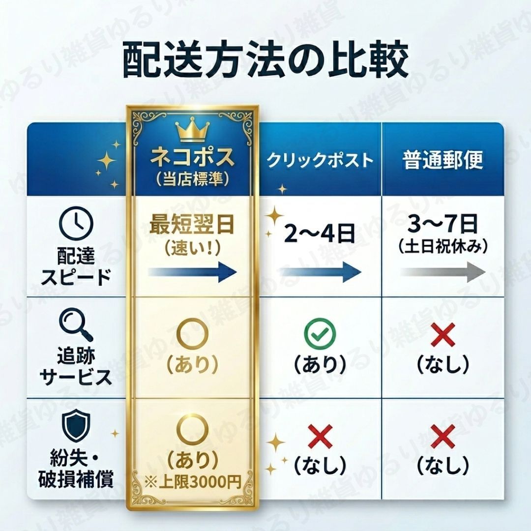 【12本セット】 かぎ針セット 天然素材 竹製 かぎばり かぎ針 編み 3.0mm〜10.0mm 軽量 滑りすぎない サイズ刻印 初心者 手芸 編み物 帽子 バッグ マフラー 小物 ベビー用品 雑貨 インテリア ハンドメイド プレゼント 趣味 全長約15cm thumbnail 13