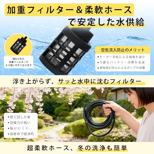 高圧洗浄機2026年新登場 軽量版 コードレス9MPa ハンディPSE認証済み 高圧洗浄機【2026年新登場・軽量版・コードレス・9MPa】ハンディ高圧