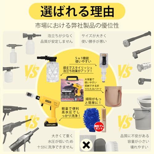 ☆新品☆高圧洗浄機【2026年新登場・軽量版・コードレス・9MPa