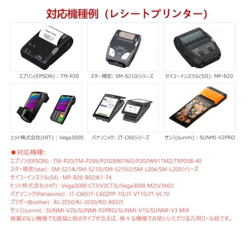 レシートロール 100巻入 約58mm幅×40mm外径×9mm内径 レ レジ用感熱