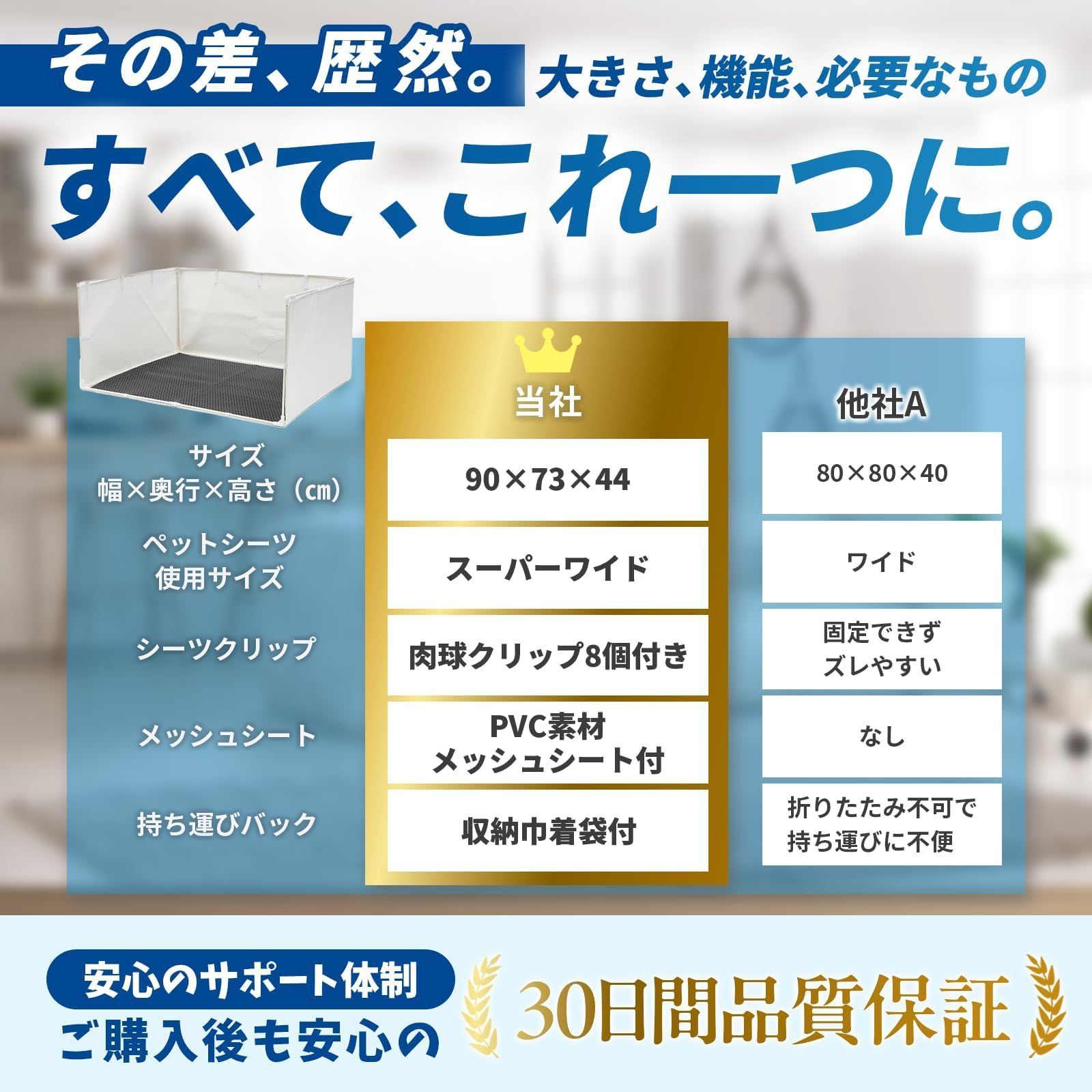 DogLife 犬 トイレ トレー スーパーワイド ペットシーツ対応サイズ 大型犬 サークル形状 (グリーン) DogLife 犬 トイレ トレー スーパーワイド ペットシーツ対応サイズ 大型犬 サークル形状 (グリーン)