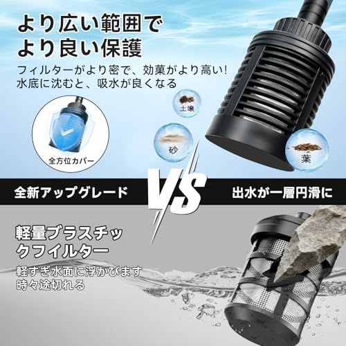 高圧洗浄機【12MPa・静音設計・無段階調整ノズル・A4用紙サイズ・超