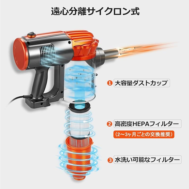 iwoly 掃除機 V600 サイクロン 600W ハイパワー 超強力吸引 コード式 スティッククリーナー HEPAフィルター コード付き コンパクト 静音 超軽量 2way オレンジ 61VVPPAufCL._AC_UF894,