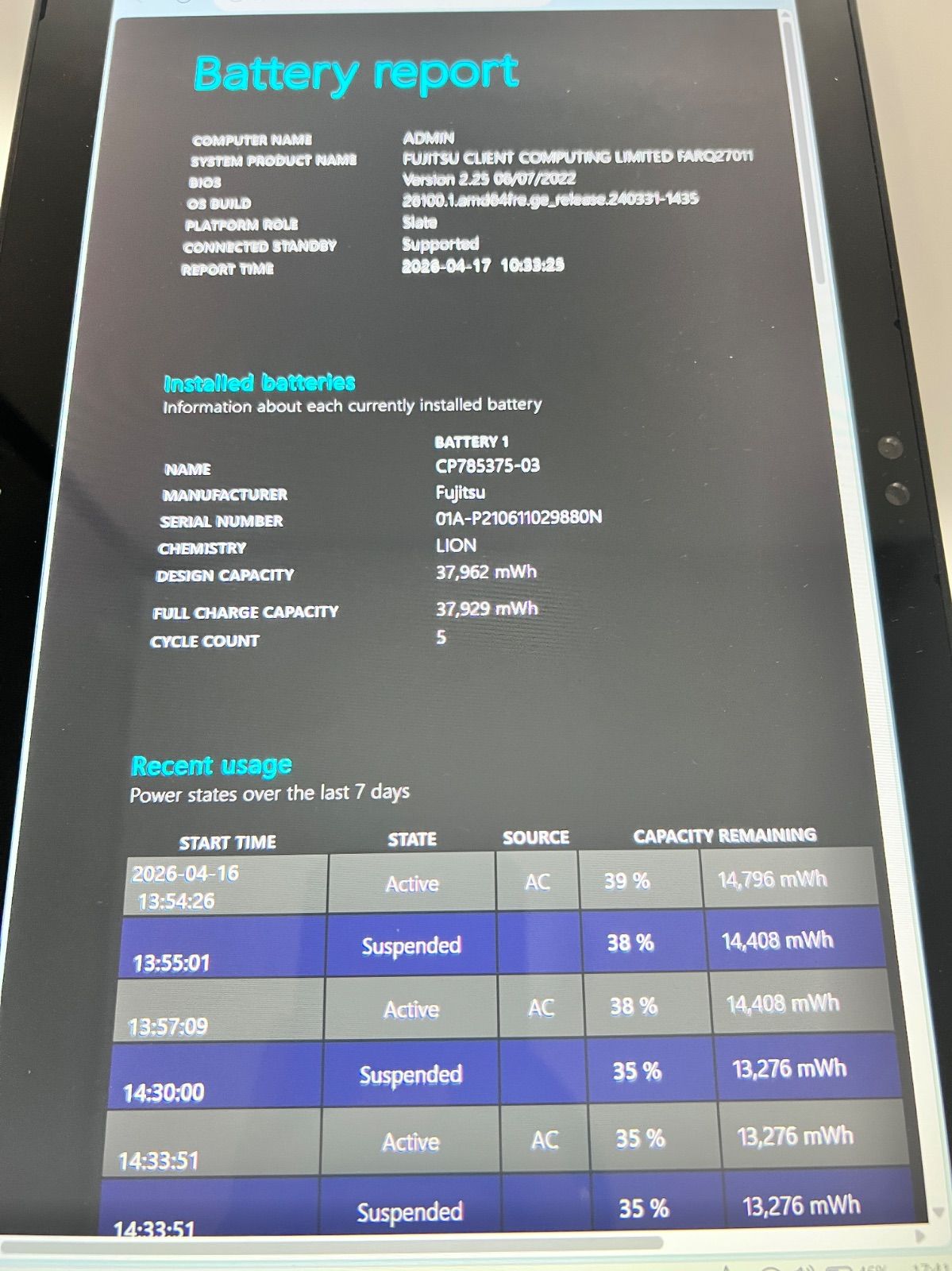 富士通 ARROWS Tab Q7311/FB Windows11 Pro i5 SSD - メルカリ