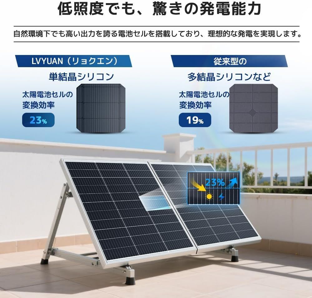 未使用品】【TUV・IEC認証】 100W ソーラー発電キット PERC 単結晶 