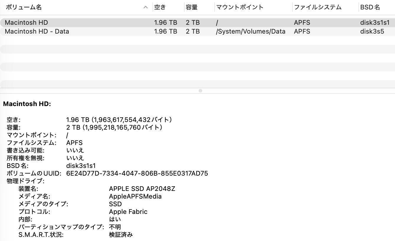 ジャンク MacBook Pro M2max 64GB 2TB C7300-80 - メルカリ