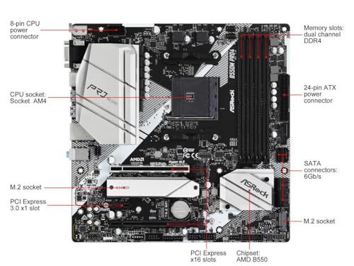 ASRock AMD Ryzen 5000シリーズ ASRock AMD Ryzen 5000シリーズ(Soket AM4)対応 B550チップセット搭載