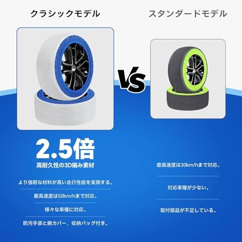 迅速に発送】NIANTONG【正規品】布製タイヤすべり止め 布製 タイヤ