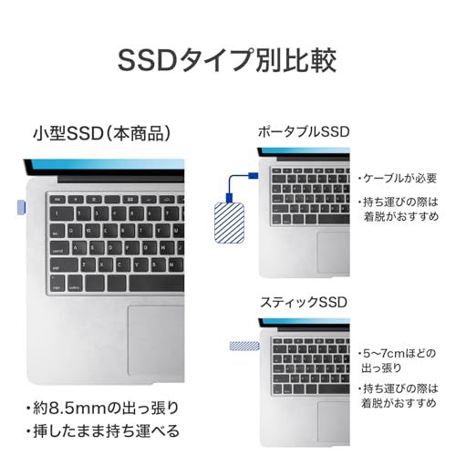 IODATA 外付け SSD 超小型 512GB SlimSSD コンパクト 極小 ポータブル