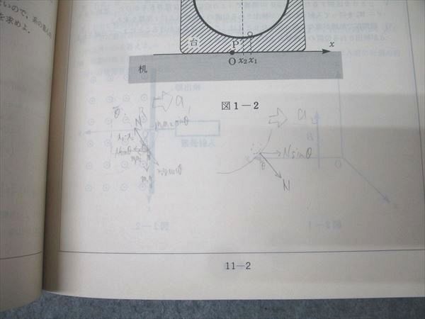 Z会 平成12年受験用 入試問題研究(2) 東京大学 理科系 前期 英語/数学