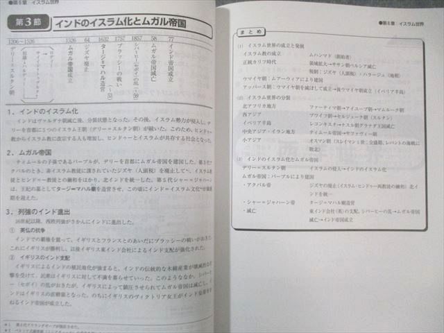 資格の大原 公務員講座 テキスト/実戦問題集 世界史 2025年合格目標