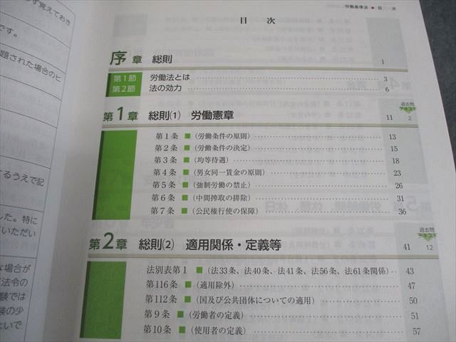 アガルートアカデミー 社会保険労務士試験 総合講義 労働基準法 等