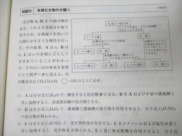 東進 東京大学 東大特進コース 東大化学 テキスト通年セット 2024 計5