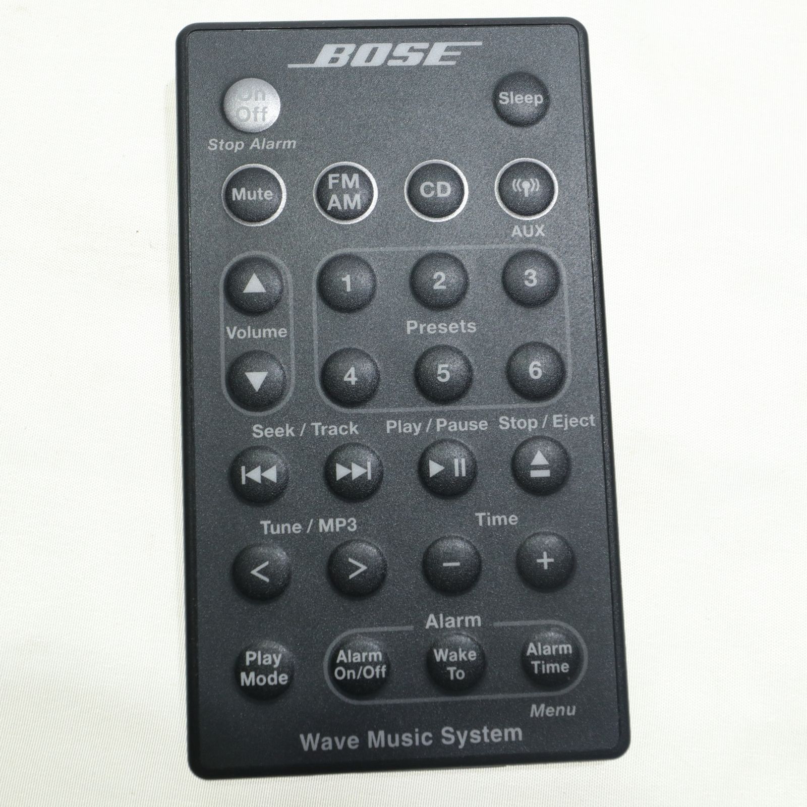 ボーズ/Bose Soundtouch Wave Music System II III IV用 純正リモコン