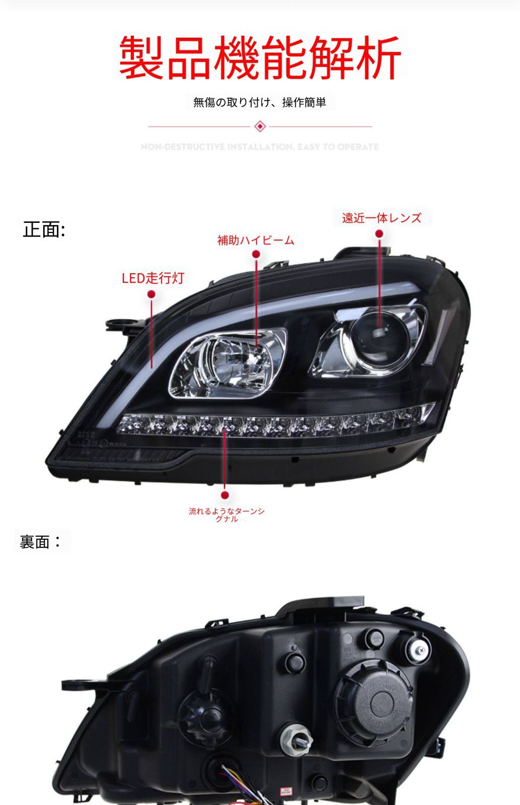 コ*チ様 ベンツML W164ヘッドライト Mercedes-Benz（メルセデス・ベンツ） 新品 ヘッドライト レンズ 左右