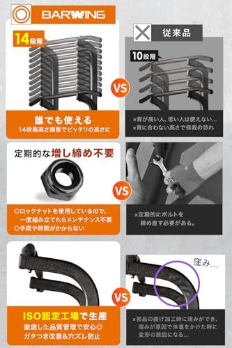 BARWING バーウィング ぶら下がり健康器 高さ調整12段階 3Dパット搭載 懸垂バー 懸垂 パワーグリップ 筋トレ Amazon | BARWING(バーウィング) ぶら下がり健康器 折り畳み 高さ調整