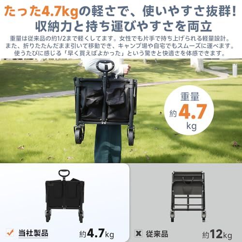 キャリーワゴン 電動キャリーワゴン6KM WD009－6km – GREEN CROSS-select