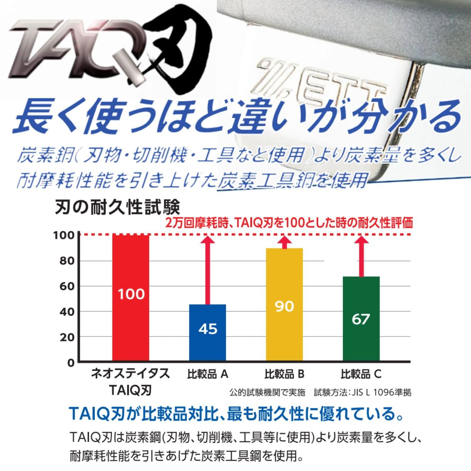 新着商品 ゼット(ZETT) 野球 スパイク 埋込みスパイク ネオステイタスCR ホワイト×マリンブルー(1127) 24.5 BSR2289CR 新着商品 ゼット(ZETT) 野球 スパイク 埋込みスパイク ネオステイタスCR ホワイト×マリンブルー(1127) 24.5 BSR2289CR