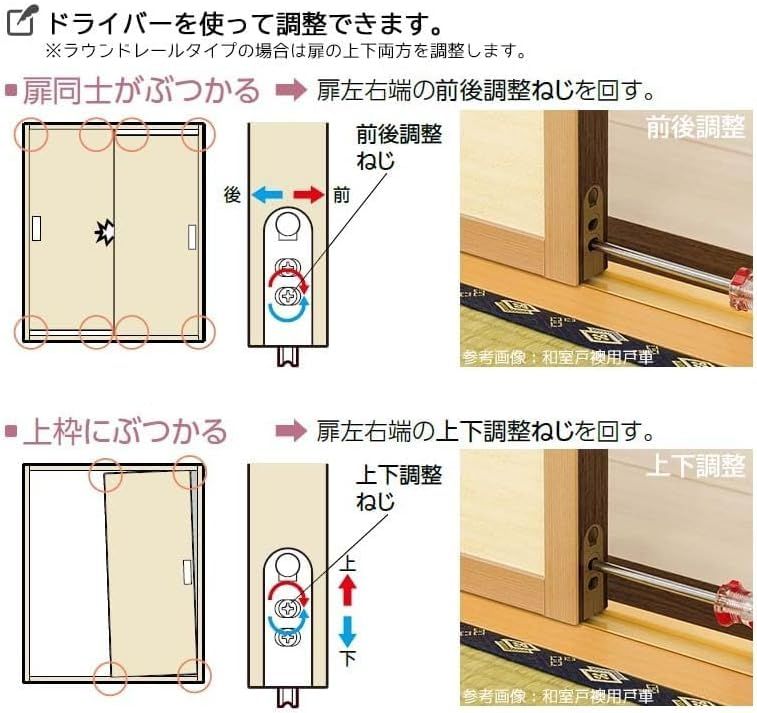 YKK-AP室内引戸用 戸車 Vレール用 滑車販売期間：1996年?2013年6月 ラフォレスタ シリーズ用 ※2個セット HHK3-5794 (RBHHK35794)美品　おすすめ