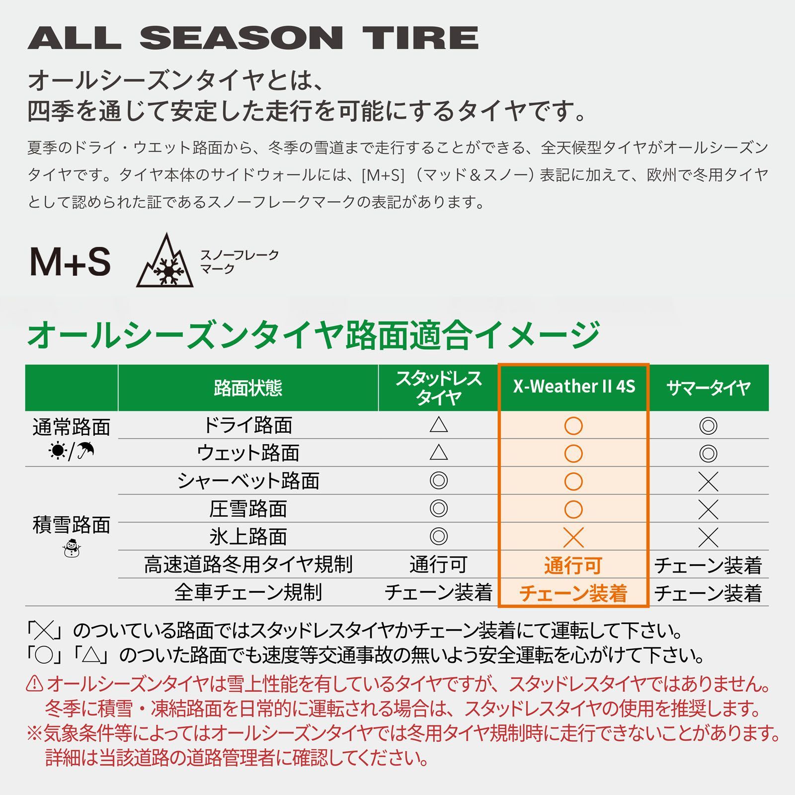 2026年製 オールシーズンタイヤ 155/65R14 75T DELMAX デルマックス X 