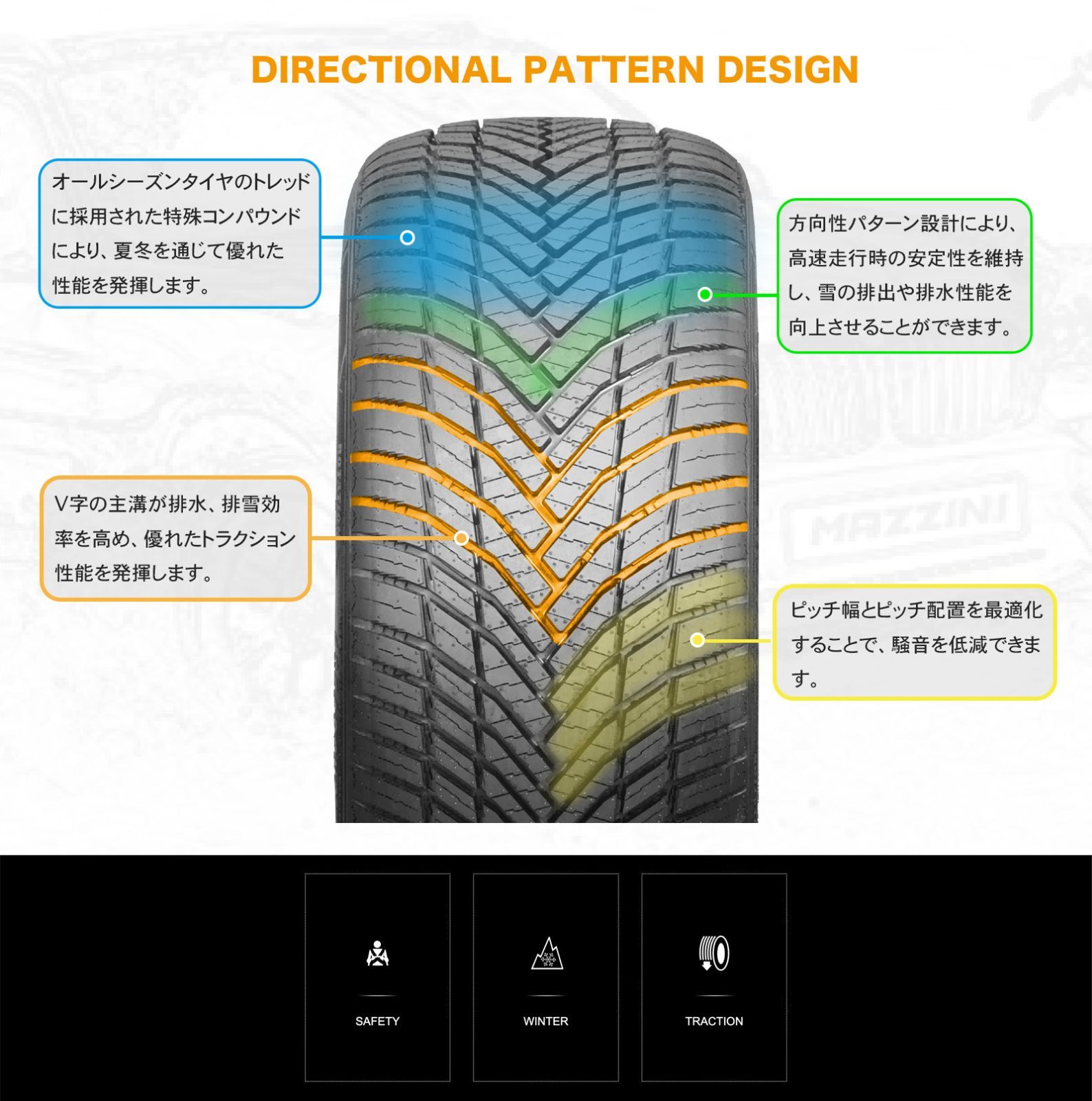 【2019年製造！新品】タイヤ4本セット！！ 2026年製造 ブリヂストン 165/60R15 NEWNO ニューノ 新品タイヤ4本