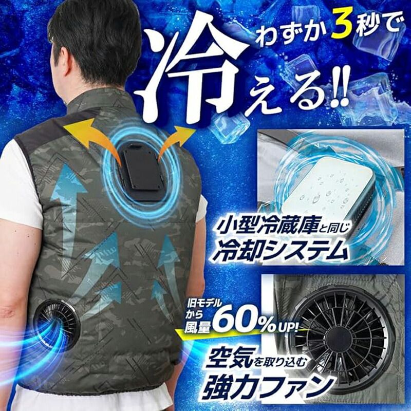 メーカー正規品 新品 THANKO サンコー ファン付き 冷蔵服4 ベスト PD