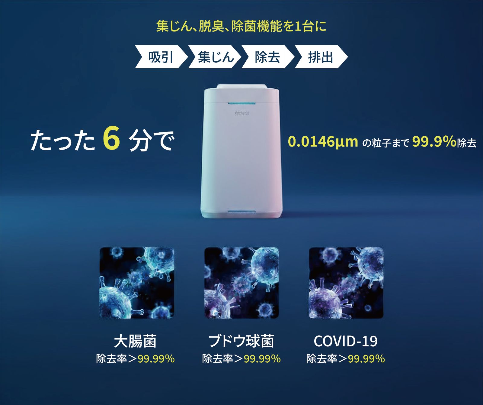 在庫処分】【送料無料 (沖縄・離島以外)】Apolnus Venus 空気清浄機