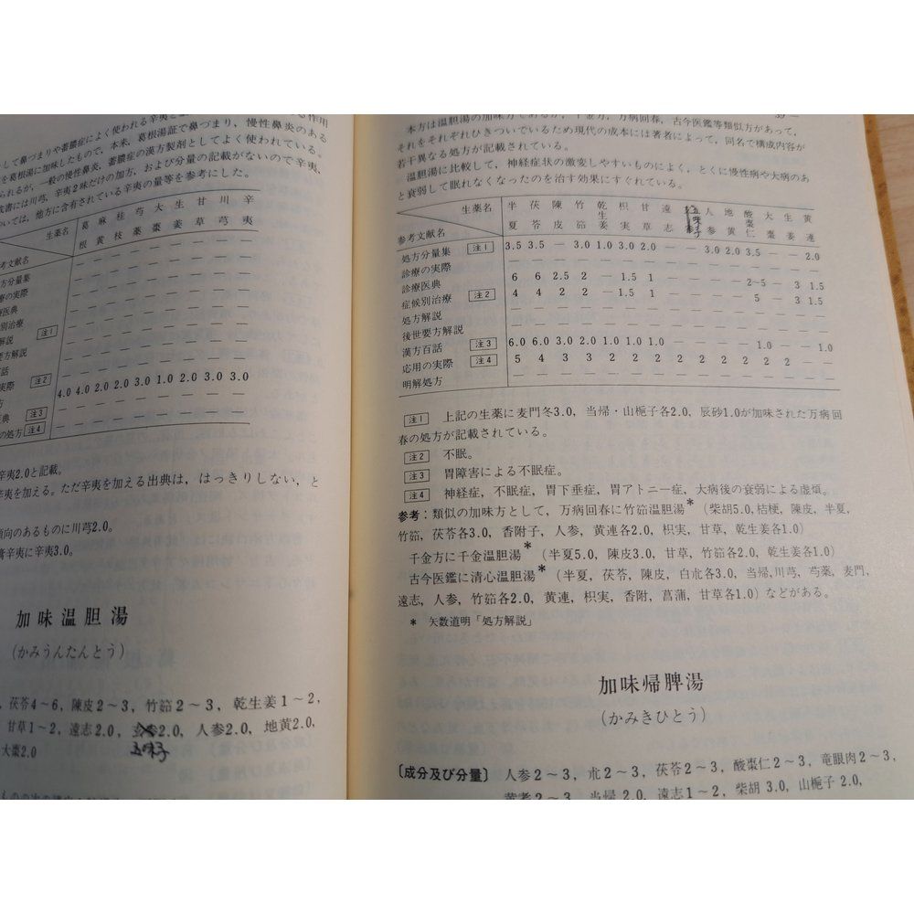 一般用漢方処方の手引き 薬業時報社 - メルカリ