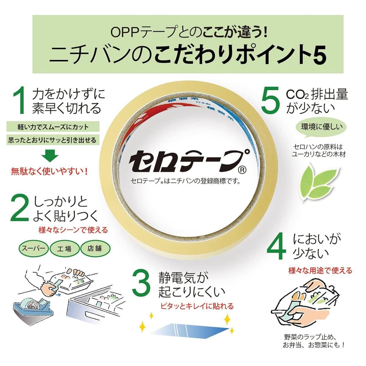 【在庫有・即納】ニチバン セロテープ 大巻 業務用タイプ 10巻入 15mm×35m CT405AP-15×20セット(1ケース) 事務用品 文具 テープ 工作 【在庫有・即納】ニチバン セロテープ 大巻 業務用タイプ 10巻入 15mm×35m CT405AP-15×20セット(1ケース) 事務用品 文具 テープ 工作
