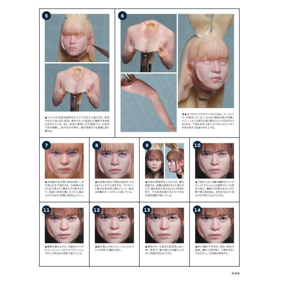 新品】【雑誌】女性フィギュア START BOOK Vol.1（モデルグラフィック