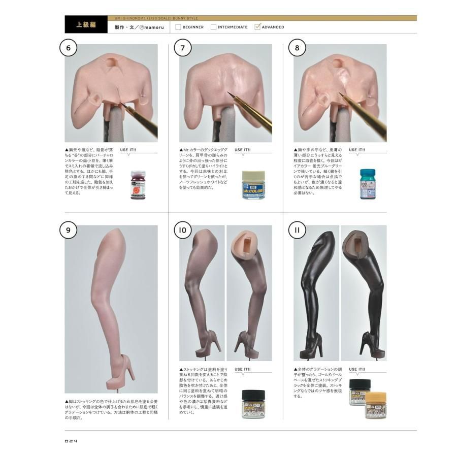 新品】【雑誌】女性フィギュア START BOOK Vol.1（モデルグラフィック