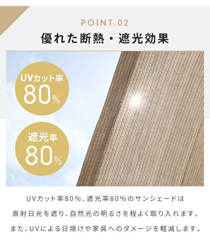 【ルルる様用】サンシェード 200×300cm×2枚、200×200cm×2枚セット
