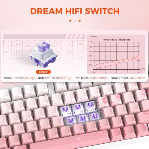 DAREU EK75PRO メカニカルキーボード 無線 桜/ピンク 技適認証取得 Amazon | DAREU EK75PRO メカニカルキーボード 無線 桜/ピンク
