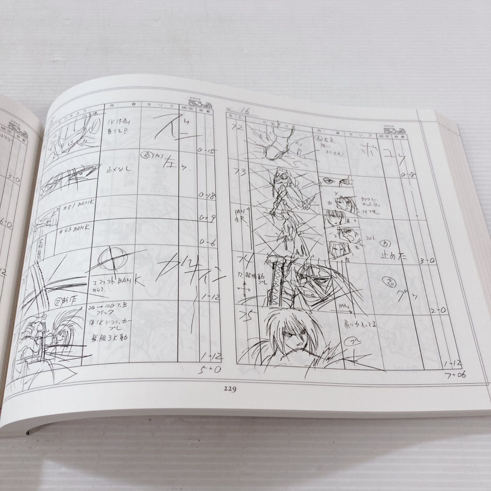 るろうに剣心 －明治剣客浪漫譚－ MEMORIAL BOX付属限定品 古橋監督絵