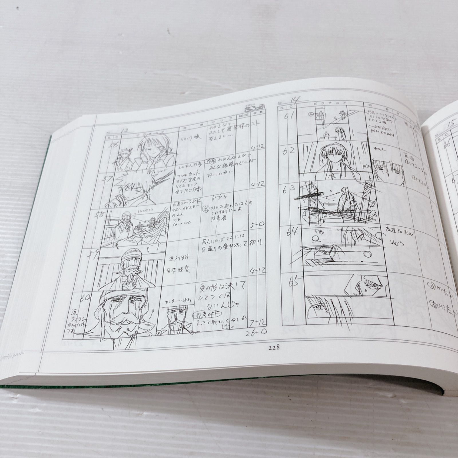 るろうに剣心 －明治剣客浪漫譚－ MEMORIAL BOX付属限定品 古橋監督絵
