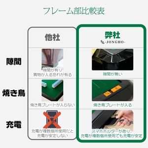 2134 全自動 麻雀 雀卓 テーブル 台 ブラック アルミ脚 牌サイズ 28